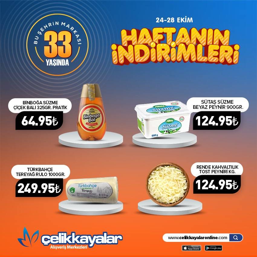 Konya’nın zincir marketi büyük indirim günlerini başlattı 18